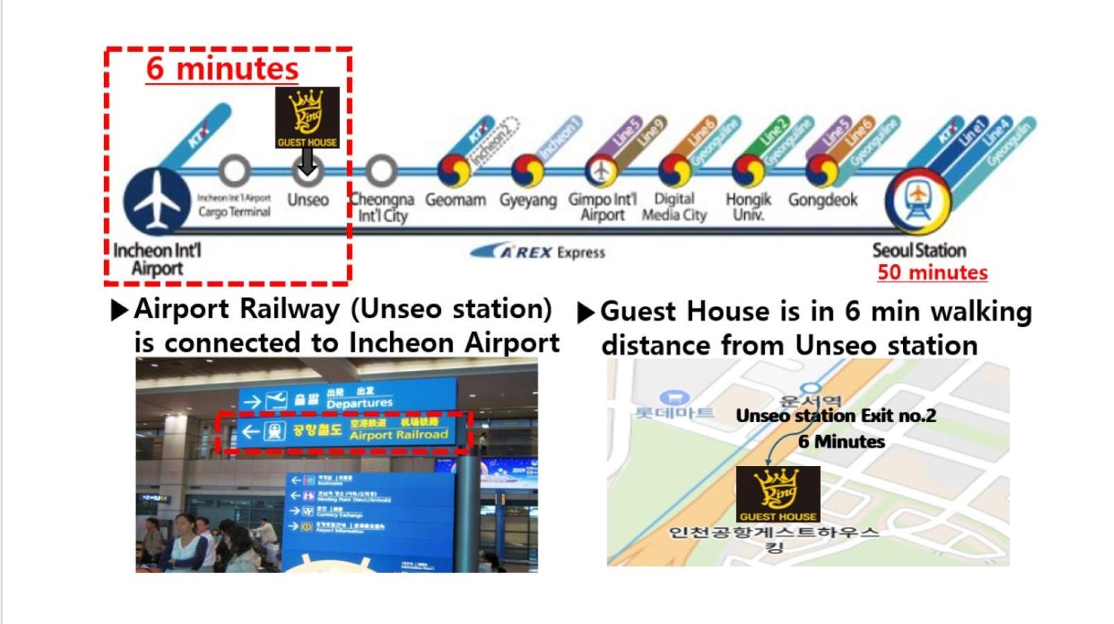 Incheon Airport Guest House King Eksteriør bilde